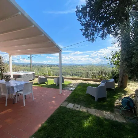 Villa Tognazzi - Panoramic