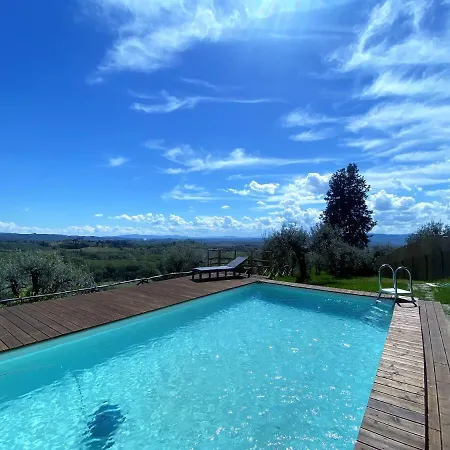 Tognazzi - Panoramic Vila *