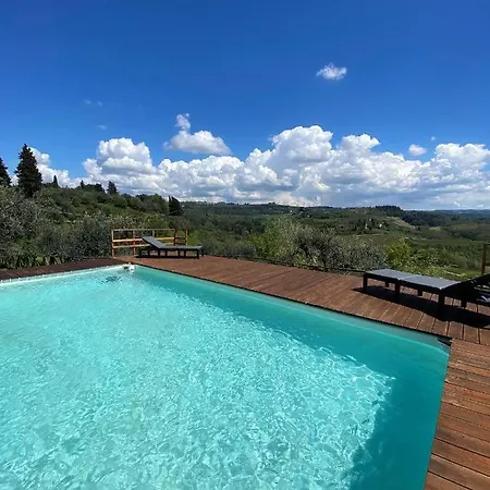 Vila Tognazzi - Panoramic *