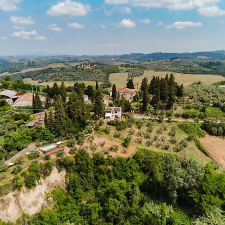 Vila Tognazzi - Panoramic *